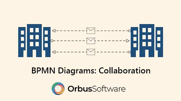 bpmn-diagrams-collab