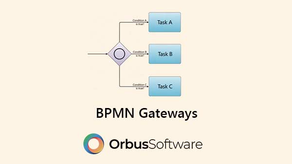 bpmn-gateways