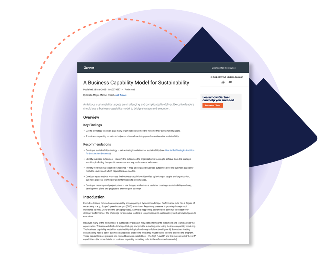 Visual representation of a Gartner report titled "A Business Capability Model for Sustainability," highlighting key findings and recommendations.