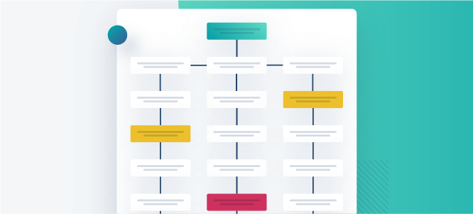 Do EA Frameworks Matter?