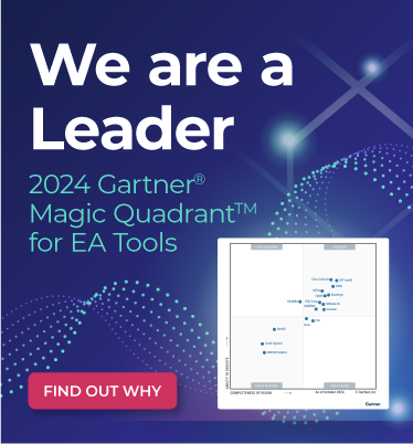 2024 Gartner Magic Quadrant for Enterprise Architecture Tools showcasing Orbus Software as a Leader