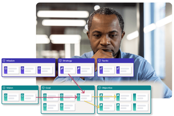 Man deep in thought at his desk with a strategic planning flowchart showing mission, strategy, tactics, vision, goals, and objectives in the background.