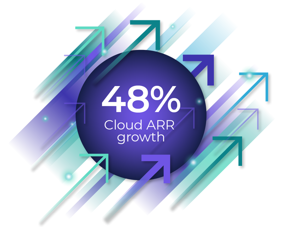 48% Cloud ARR growth. The text is centered within a circular gradient background. The surrounding design features various dynamic arrows in shades of blue and green, pointing upwards to signify growth.