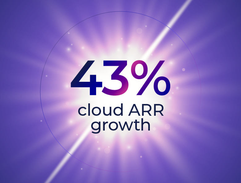 A circular graphic with a glowing purple background displaying '43% cloud ARR growth' in bold, gradient purple and black text, symbolizing Orbus Software's cloud annual recurring revenue increase.