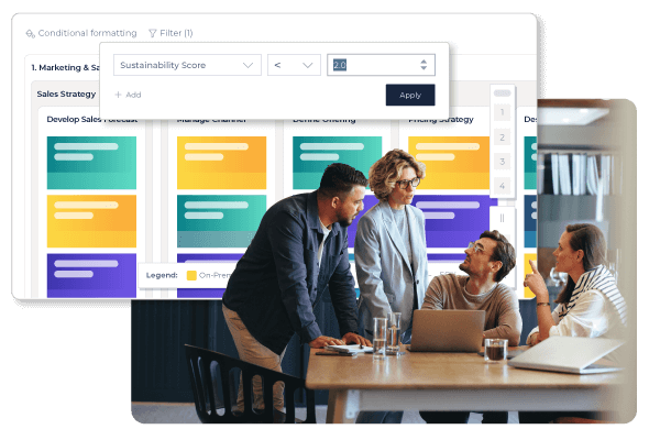 Four colleagues collaborating in an office setting with a business dashboard displaying sustainability scores and sales strategies in the background.