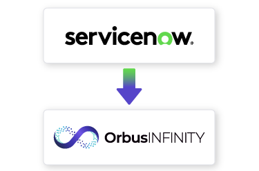 Sync OrbusInfinity with ServiceNow