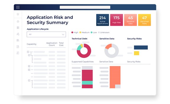 Application Risk & Security Summary@2x