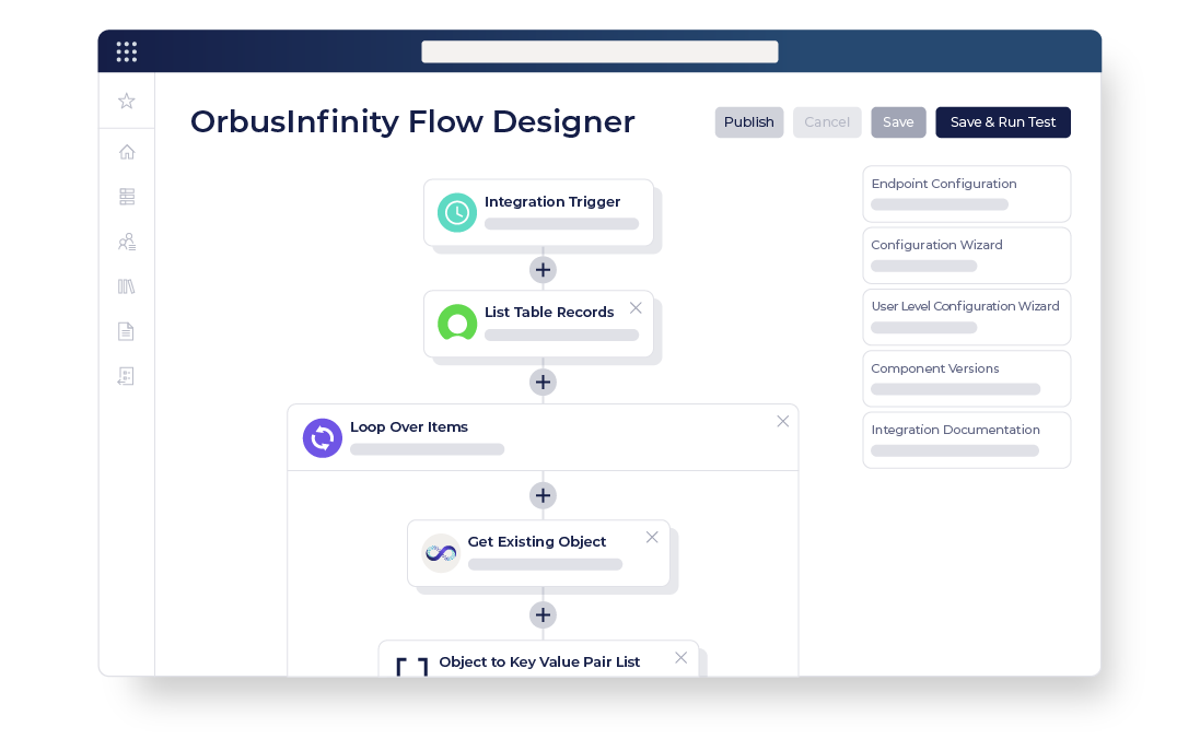 Flowchart showing how OrbusInfinity Flow works