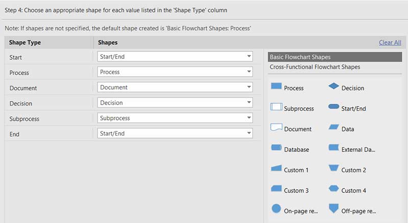 Customizing Ribbon Sets  Enterprise Architect User Guide